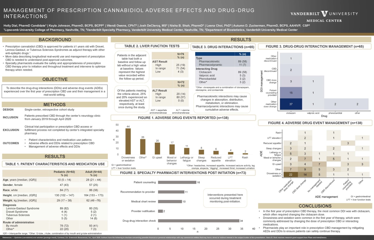 investigación afiche