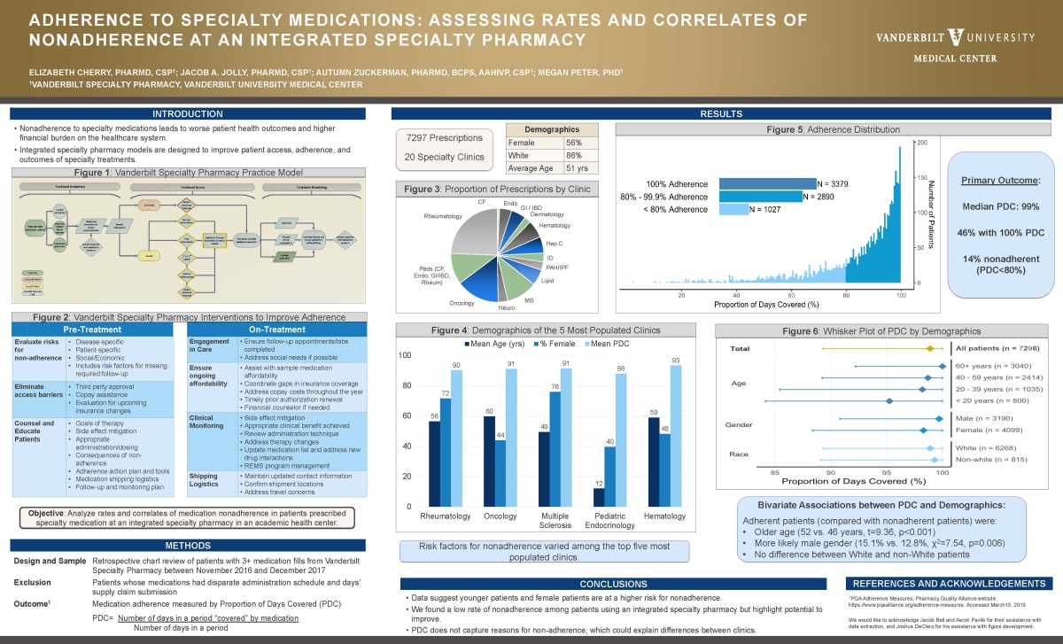 investigación afiche