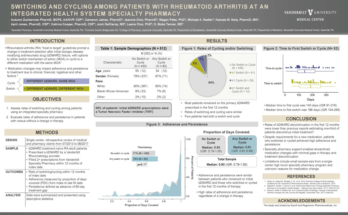 investigación afiche