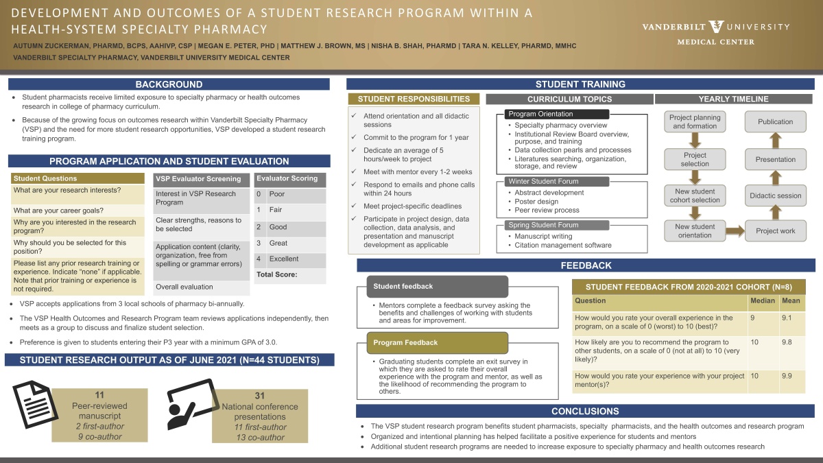 investigación afiche