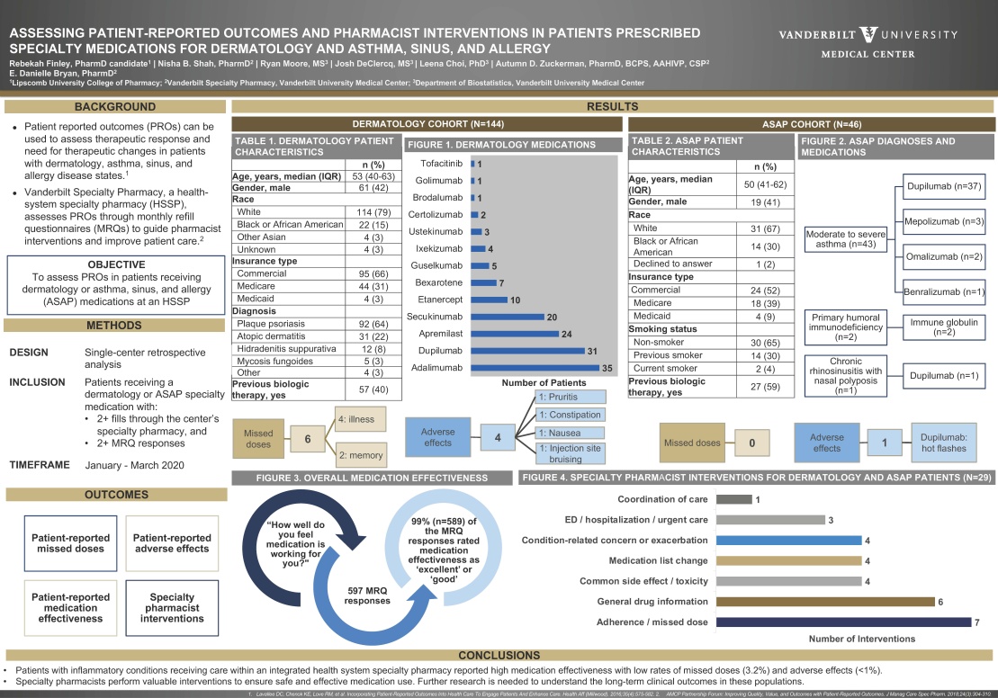 investigación afiche