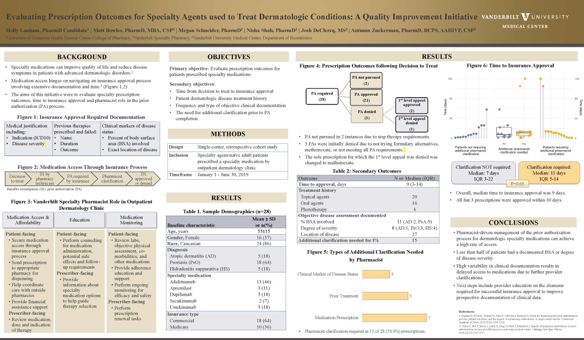 investigación afiche