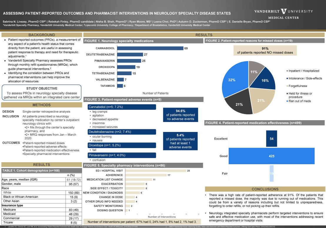 investigación afiche