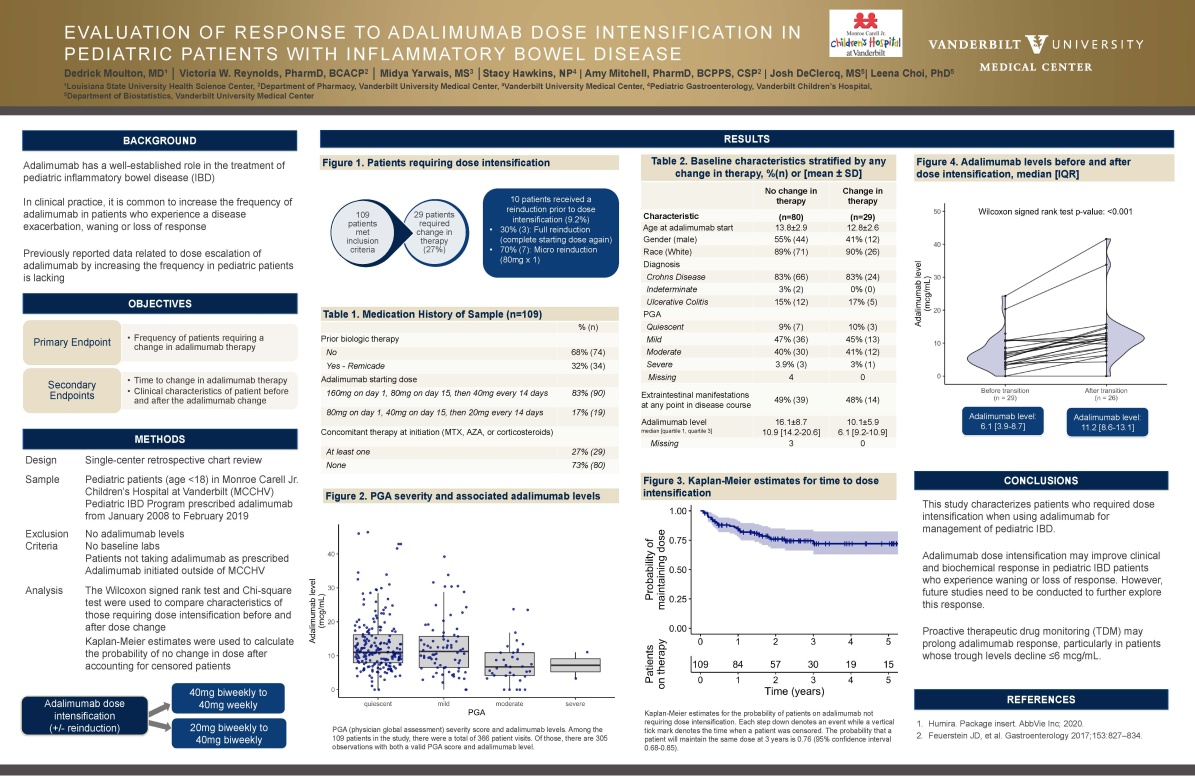 investigación afiche