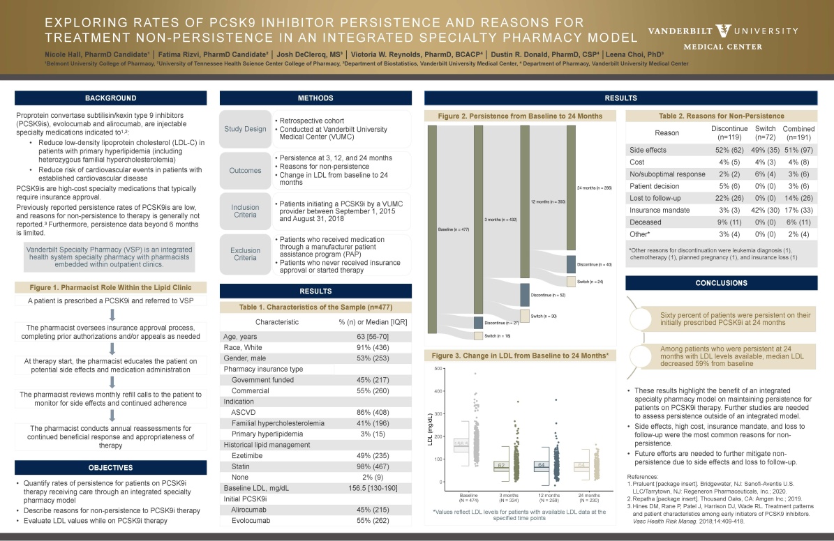 investigación afiche