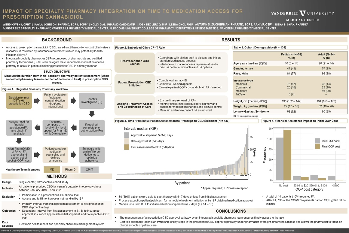 investigación afiche