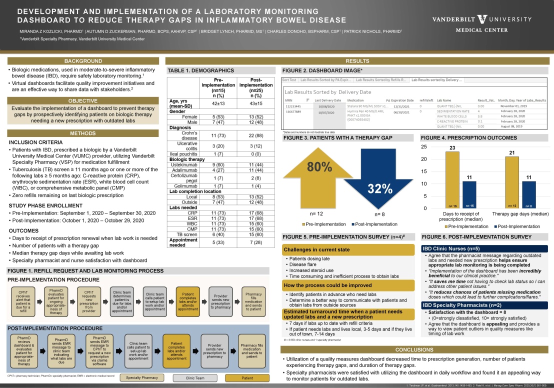 investigación afiche