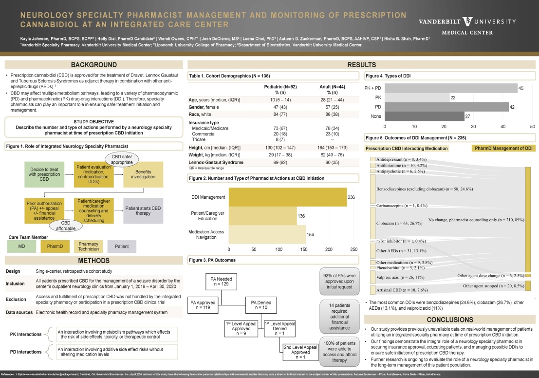 investigación afiche