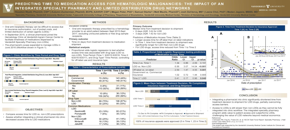 investigación afiche