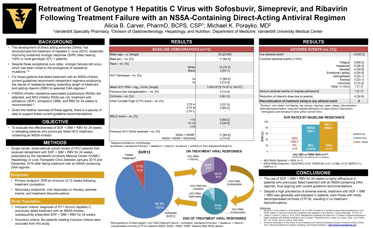investigación afiche