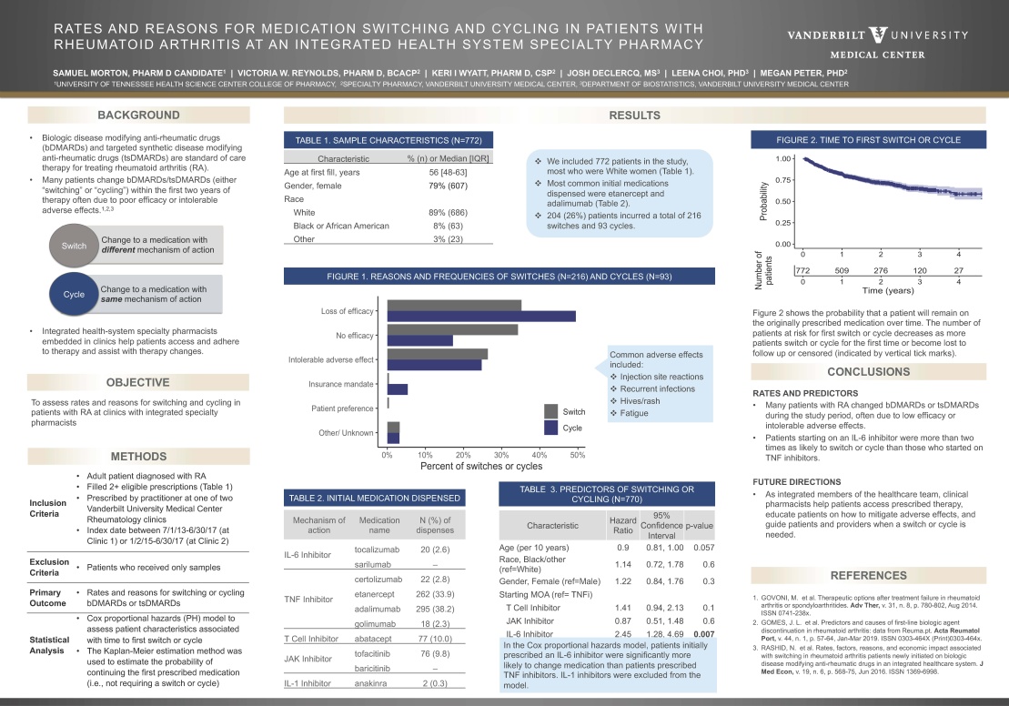 investigación afiche