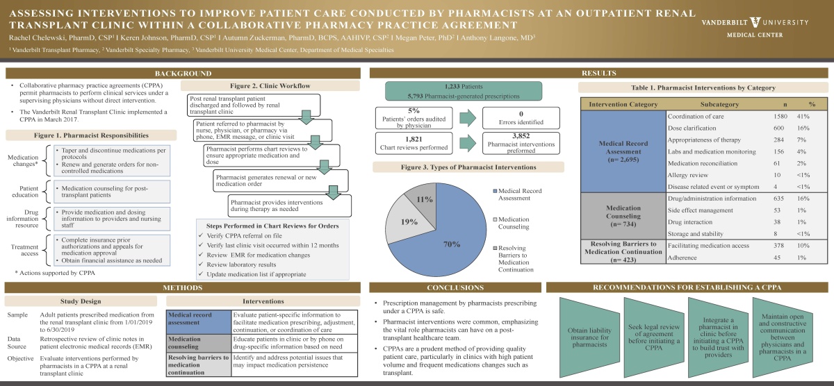 investigación afiche