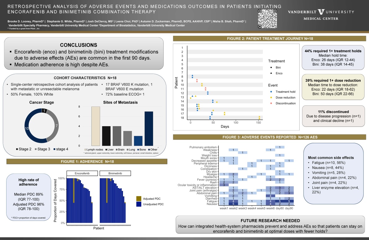 investigación afiche