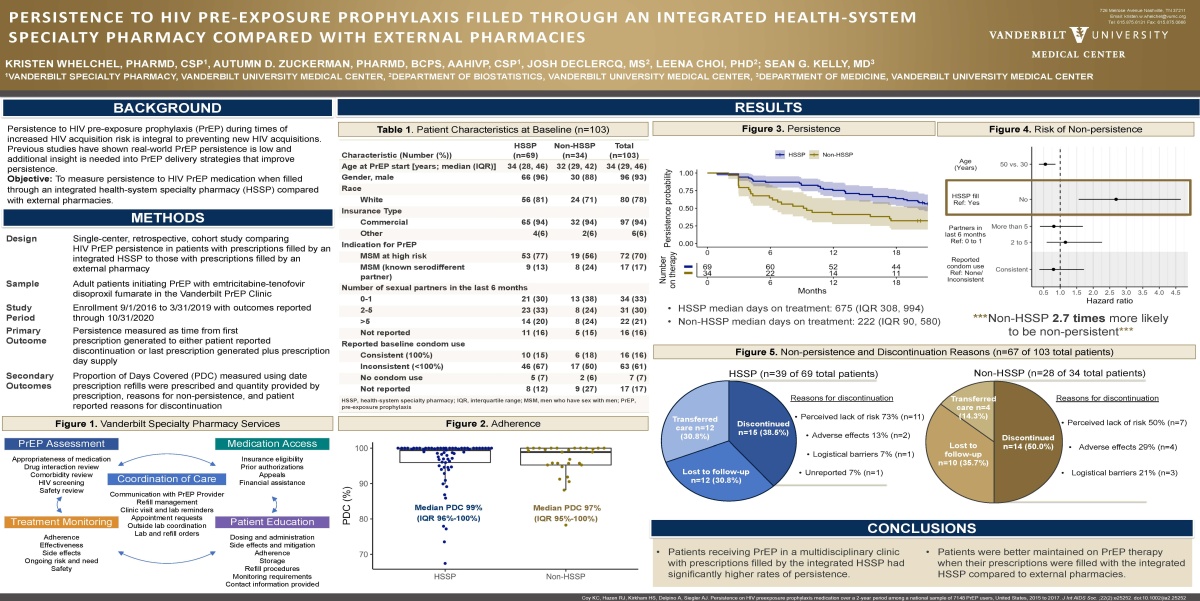investigación afiche