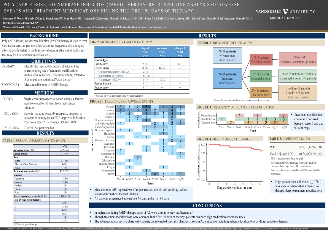 investigación afiche