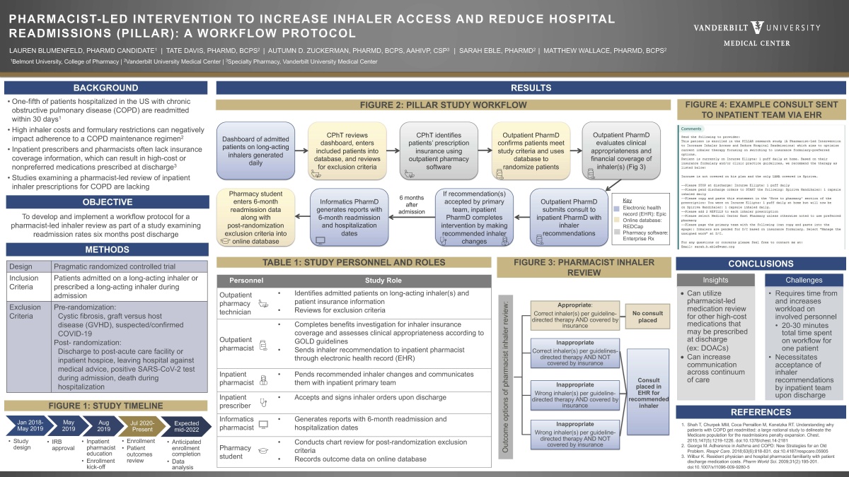 investigación afiche