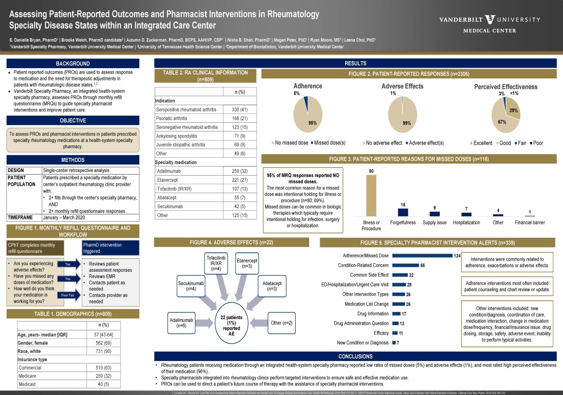 investigación afiche