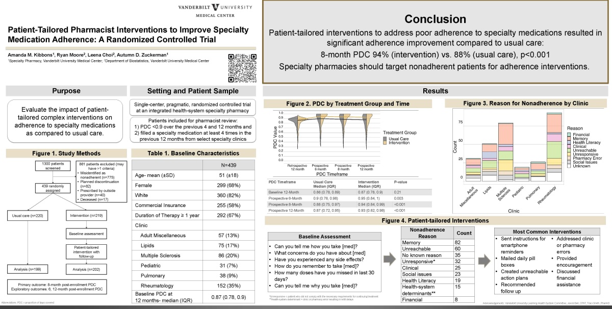 investigación afiche
