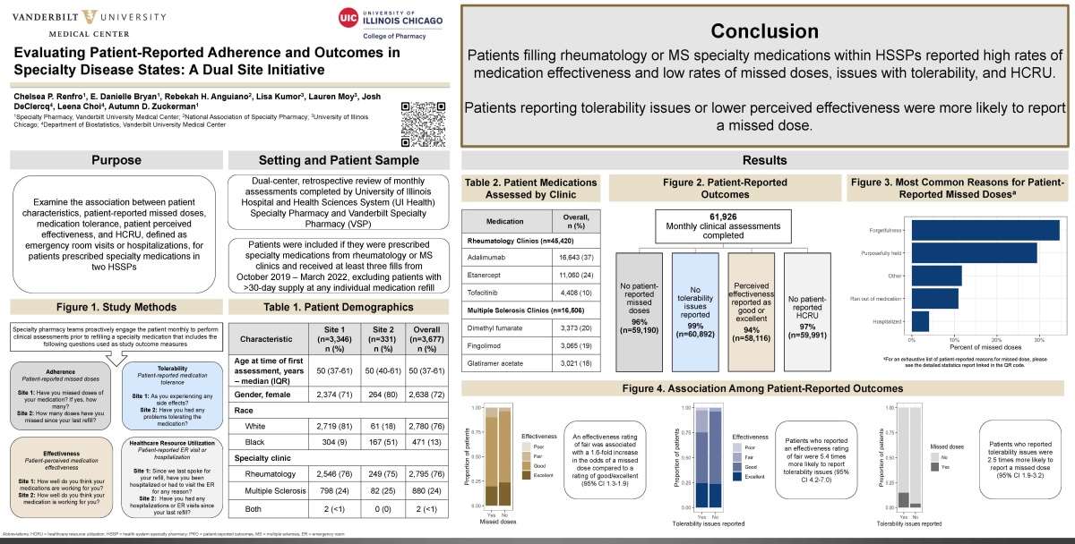 investigación afiche