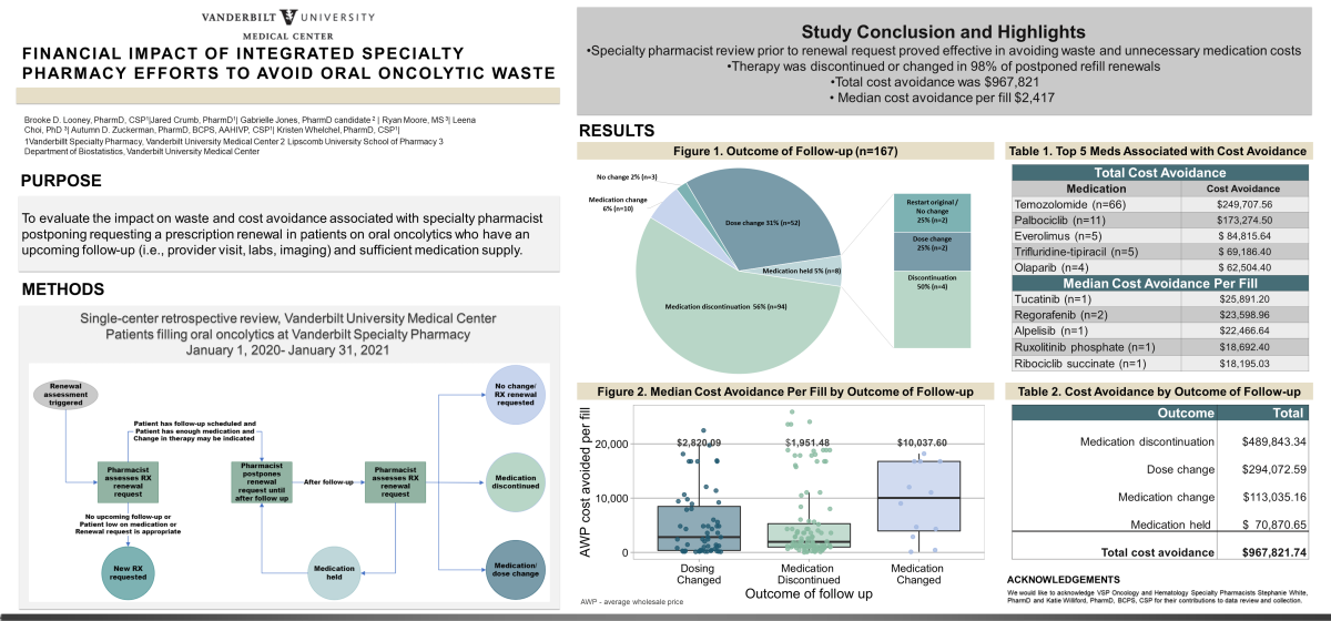 investigación afiche