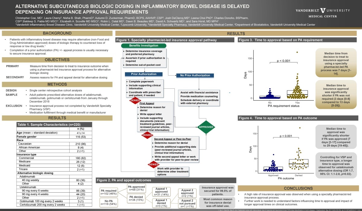 investigación afiche