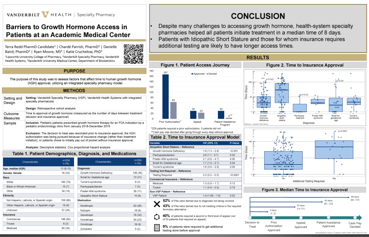 investigación afiche