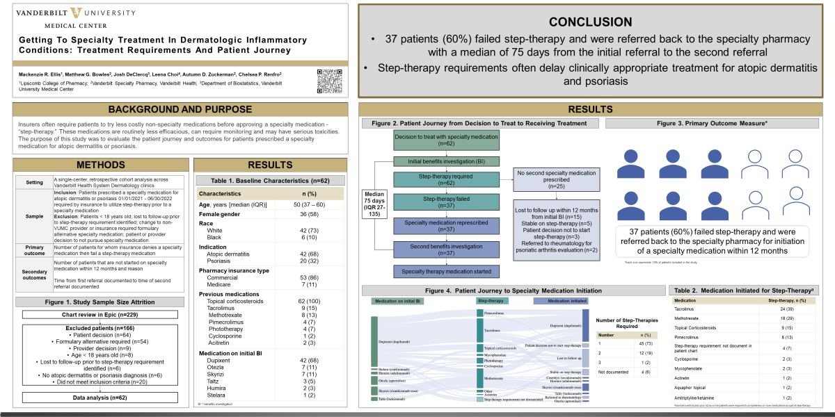 investigación afiche