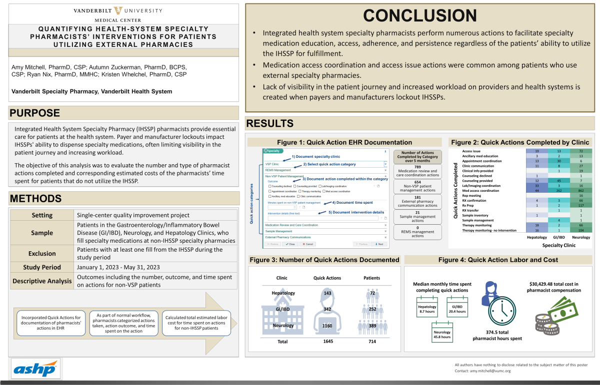 investigación afiche