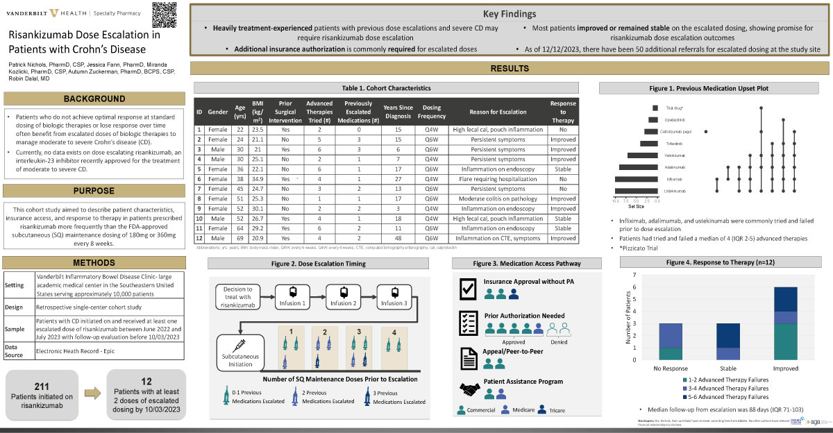 investigación afiche
