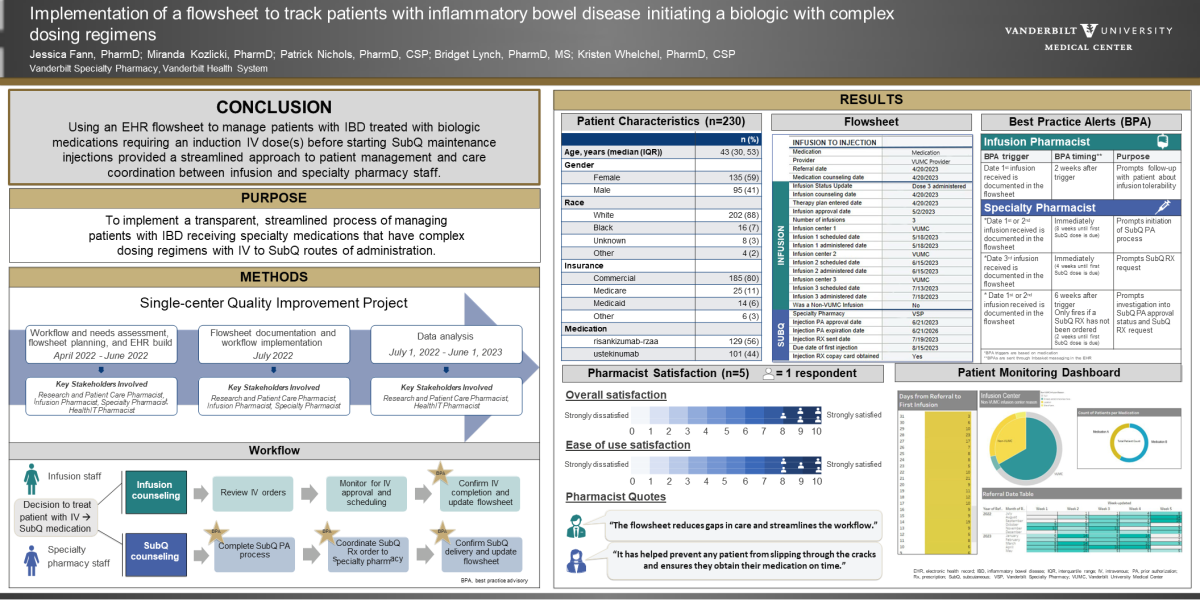 investigación afiche