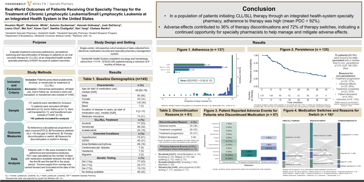 investigación afiche