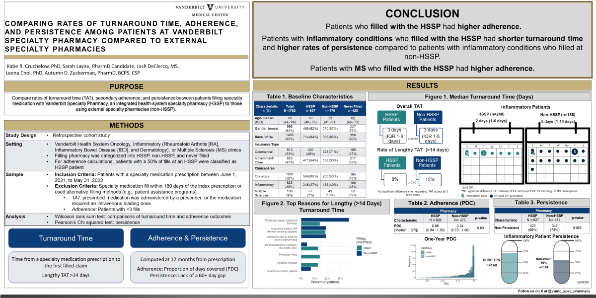 investigación afiche