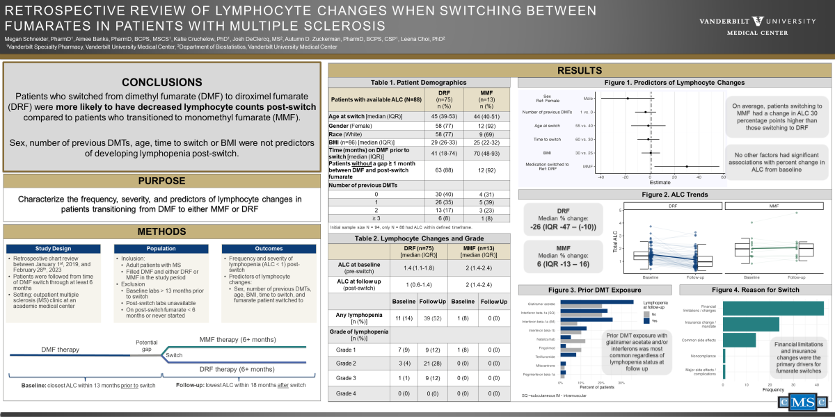 investigación afiche