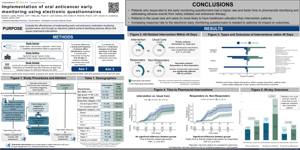 investigación afiche