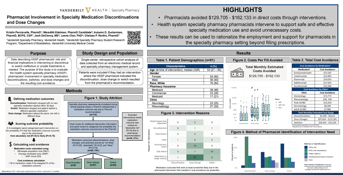 investigación afiche